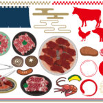 alt="お肉の画像"